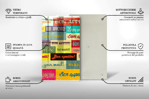 Glas Ceranfeldabdeckung Untertitel Guten Appetit Sprachen