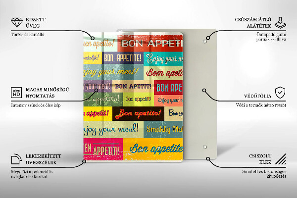 Glas Ceranfeldabdeckung Untertitel Guten Appetit Sprachen