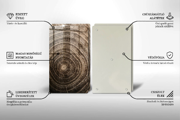 Glas Herdabdeckplatte Holzringe