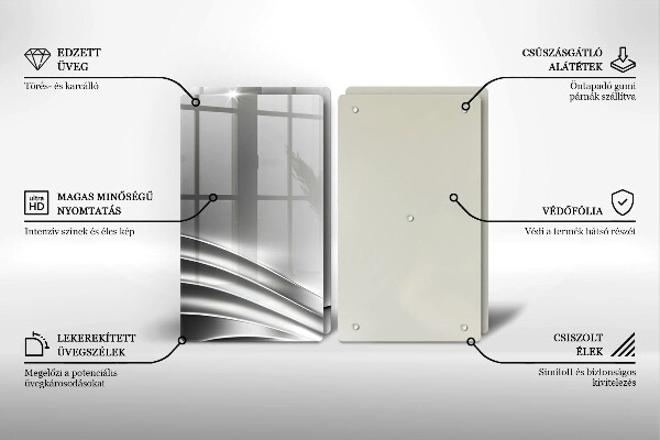 Glas Ceranfeldabdeckung Metallstruktur