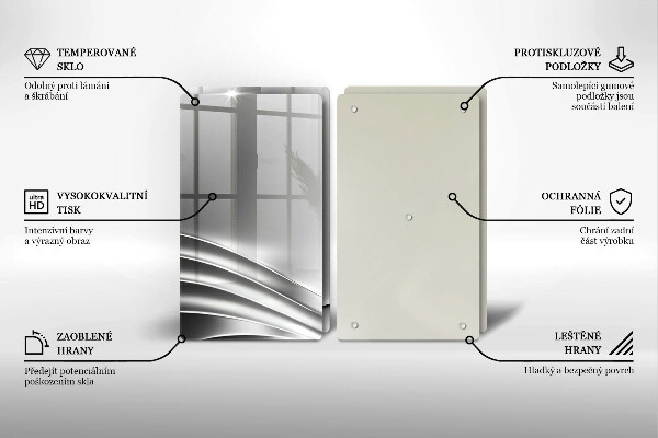 Glas Ceranfeldabdeckung Metallstruktur