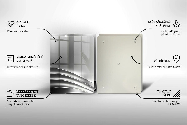 Glas Ceranfeldabdeckung Metallstruktur
