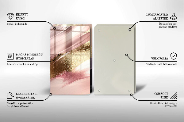 Glas Ceranfeldabdeckung Pastellflecken