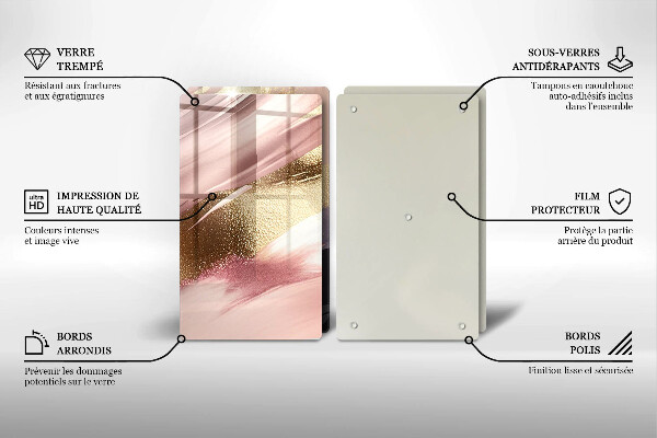 Glas Ceranfeldabdeckung Pastellflecken