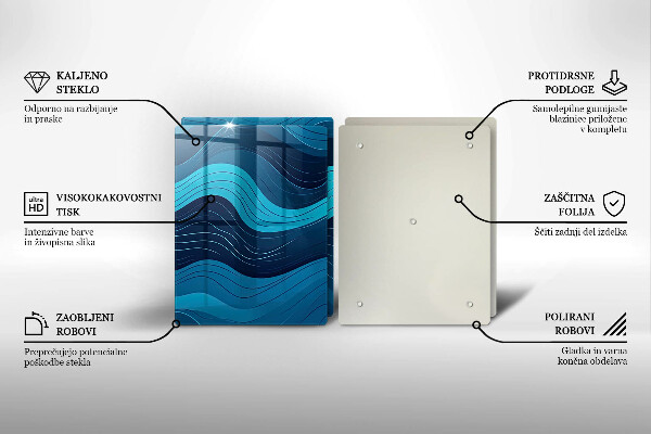 Glas Ceranfeldabdeckung Abstrakte Wellen