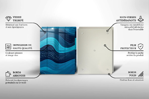 Glas Ceranfeldabdeckung Abstrakte Wellen