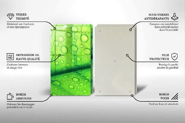 Glas Ceranfeldabdeckung Nahaufnahme eines Blattes