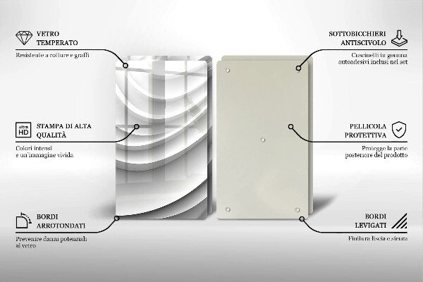 Glas Ceranfeldabdeckung Geometrische Linien