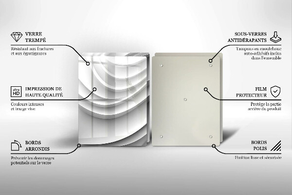 Glas Ceranfeldabdeckung Geometrische Linien