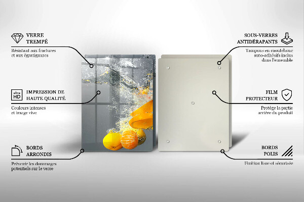 Glas Ceranfeldabdeckung Zitronen im Wasser