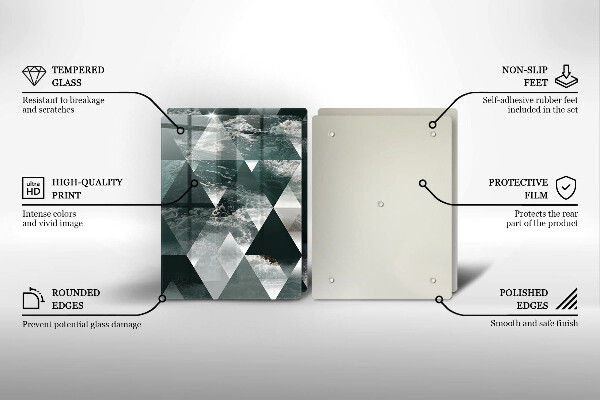 Glas Herdabdeckplatte Dreiecke und Wasser