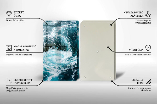 Glas Ceranfeldabdeckung Schäumende Wasserwellen