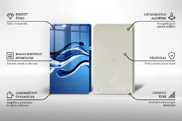 Glas Ceranfeldabdeckung Flüssige Abstraktion