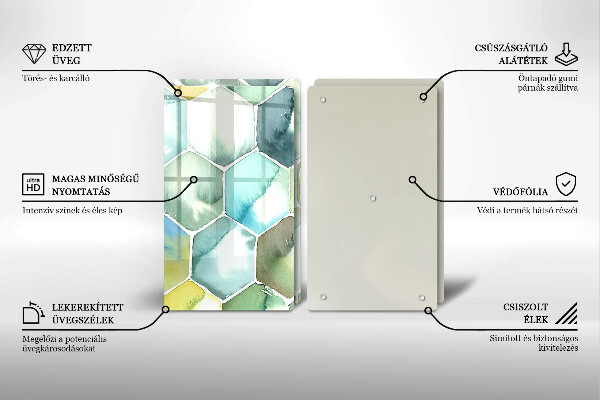 Glas Ceranfeldabdeckung Aquarell-Sechsecke