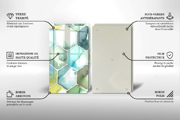 Glas Ceranfeldabdeckung Aquarell-Sechsecke