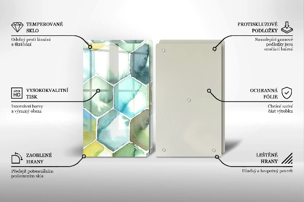 Glas Ceranfeldabdeckung Aquarell-Sechsecke