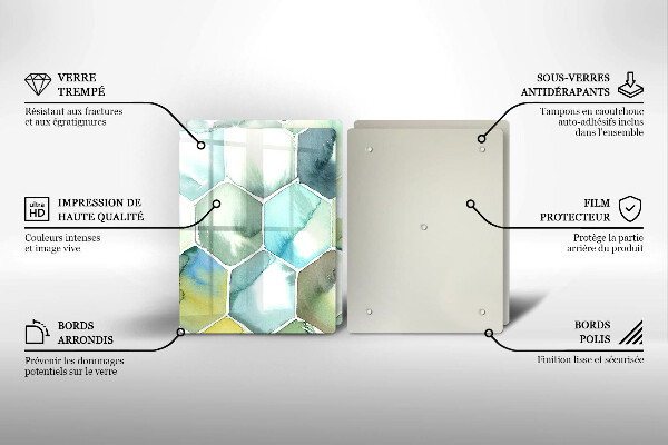 Glas Ceranfeldabdeckung Aquarell-Sechsecke