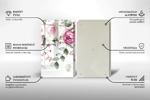 Glas Ceranfeldabdeckung Aquarellrosen