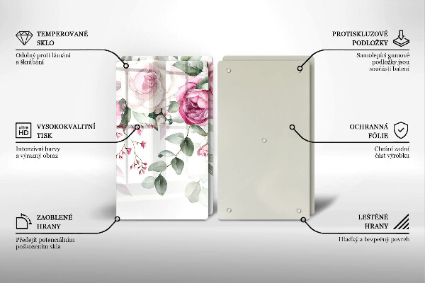 Glas Ceranfeldabdeckung Aquarellrosen