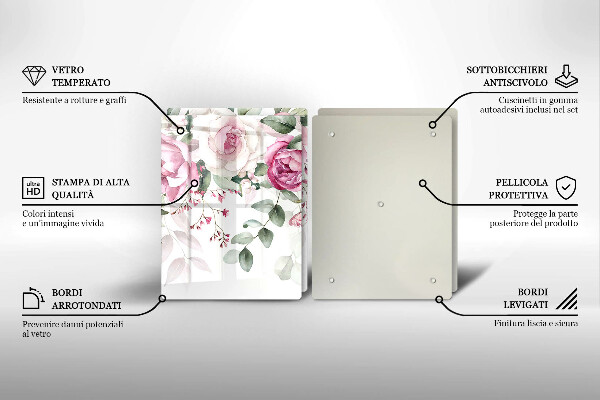 Glas Ceranfeldabdeckung Aquarellrosen