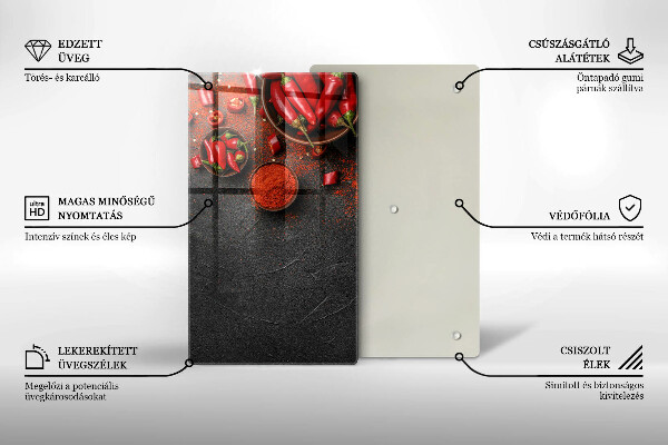 Glas Ceranfeldabdeckung Spritzschutz Rote Chilischoten