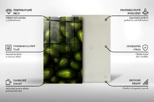 Glas Herdabdeckplatte Avocadofrucht