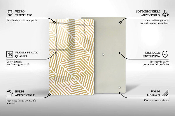 Glas Ceranfeldabdeckung Spritzschutz Geometrische Linien