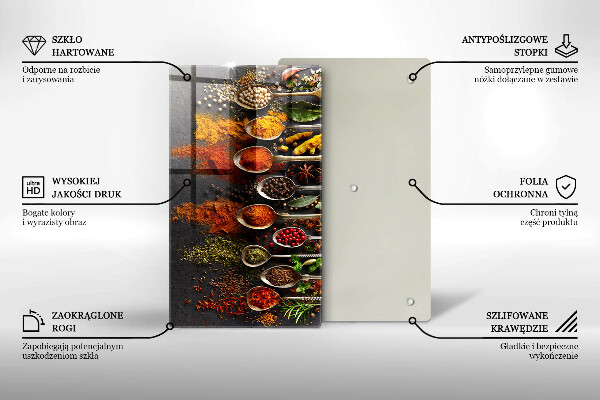 Glas Ceranfeldabdeckung Spritzschutz Löffel mit Gewürzen
