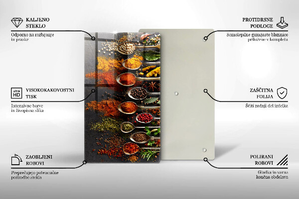 Glas Ceranfeldabdeckung Spritzschutz Löffel mit Gewürzen