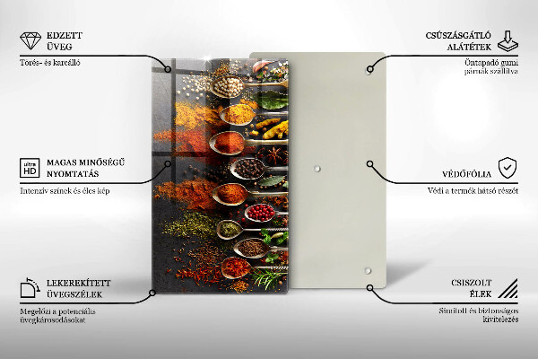 Glas Ceranfeldabdeckung Spritzschutz Löffel mit Gewürzen