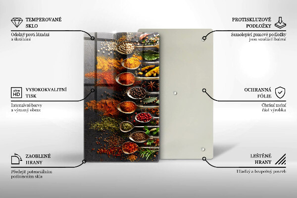 Glas Ceranfeldabdeckung Spritzschutz Löffel mit Gewürzen
