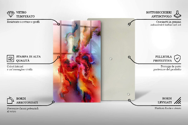 Glas Ceranfeldabdeckung Spritzschutz Rauchige Abstraktion