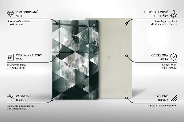 Glas Ceranfeldabdeckung Spritzschutz Dreiecke und Wasser