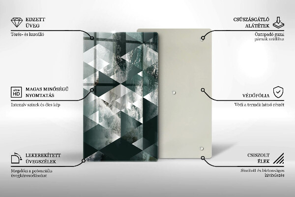 Glas Ceranfeldabdeckung Spritzschutz Dreiecke und Wasser