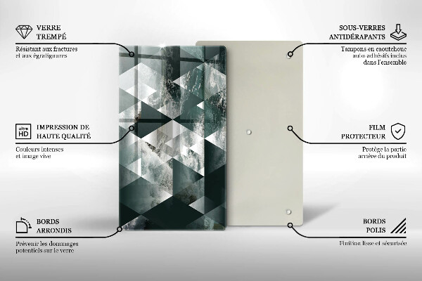 Glas Ceranfeldabdeckung Spritzschutz Dreiecke und Wasser