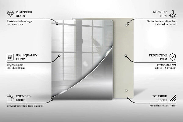 Glas Ceranfeldabdeckung Spritzschutz Dreiecke und Wasser