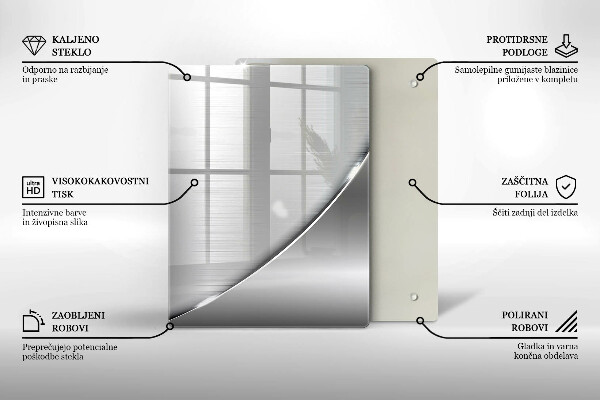 Glas Ceranfeldabdeckung Spritzschutz Dreiecke und Wasser