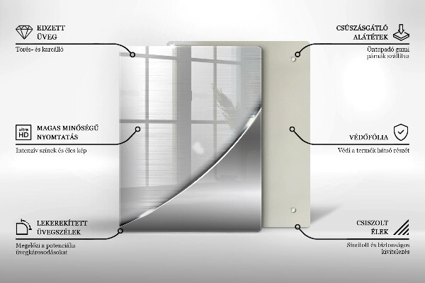 Glas Ceranfeldabdeckung Spritzschutz Dreiecke und Wasser