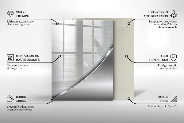 Glas Ceranfeldabdeckung Spritzschutz Dreiecke und Wasser