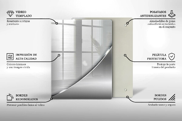 Glas Ceranfeldabdeckung Spritzschutz Dreiecke und Wasser