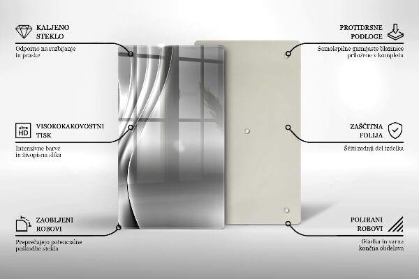 Glas Herdabdeckplatte Metallstruktur