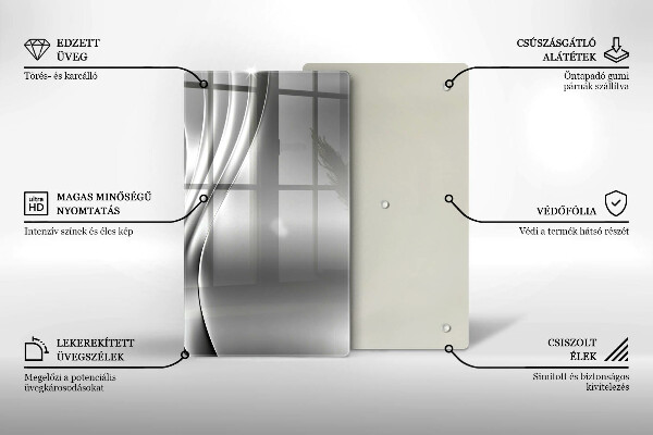 Glas Herdabdeckplatte Metallstruktur