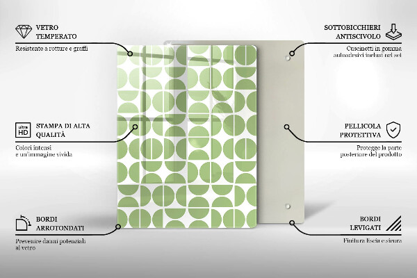 Glas Ceranfeldabdeckung Spritzschutz Abstrakte Formen