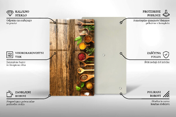 Glas Ceranfeldabdeckung Spritzschutz Holzlöffel mit Gewürzen