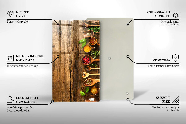 Glas Ceranfeldabdeckung Spritzschutz Holzlöffel mit Gewürzen