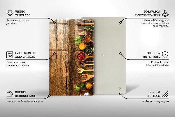 Glas Ceranfeldabdeckung Spritzschutz Holzlöffel mit Gewürzen