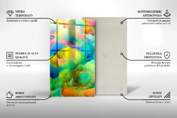 Glas Ceranfeldabdeckung Spritzschutz Bunte Abstraktion