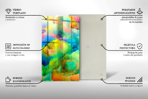 Glas Ceranfeldabdeckung Spritzschutz Bunte Abstraktion