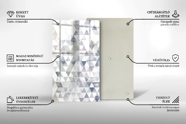 Glas Ceranfeldabdeckung Spritzschutz Dreiecksmuster