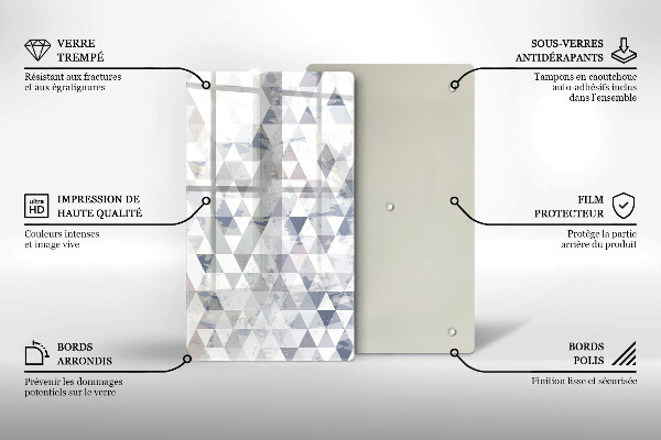 Glas Ceranfeldabdeckung Spritzschutz Dreiecksmuster